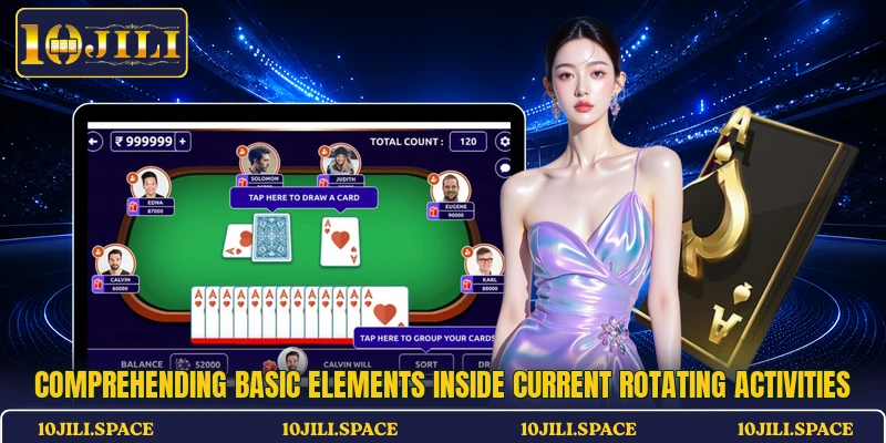 Comprehending basic elements inside current rotating activities