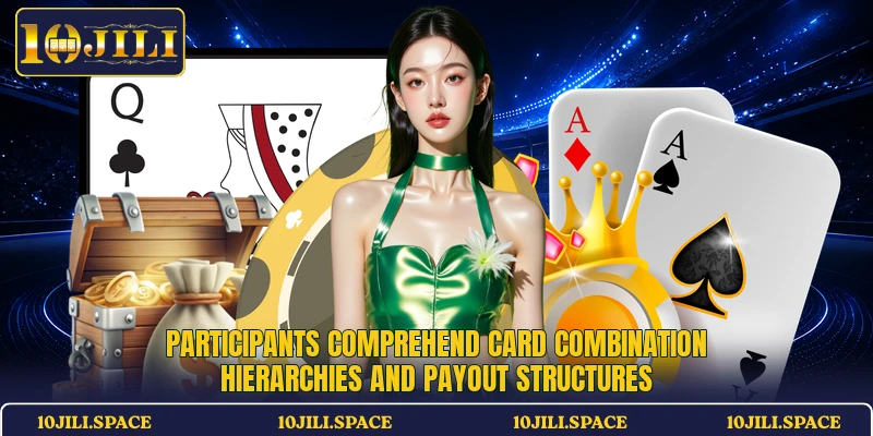 Participants comprehend card combination hierarchies and payout structures