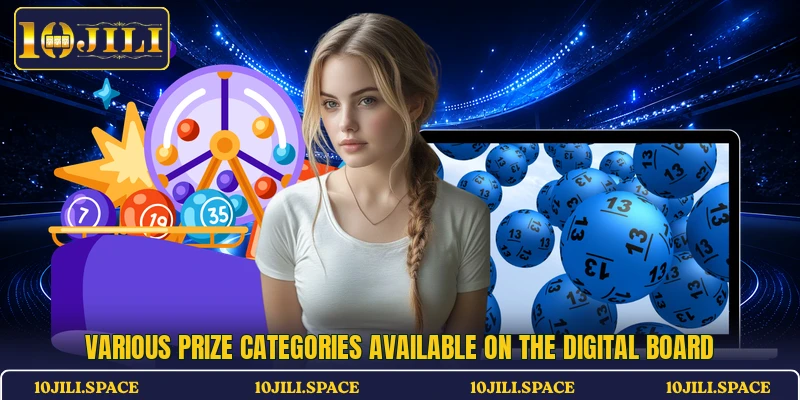 Various prize categories available on the digital board